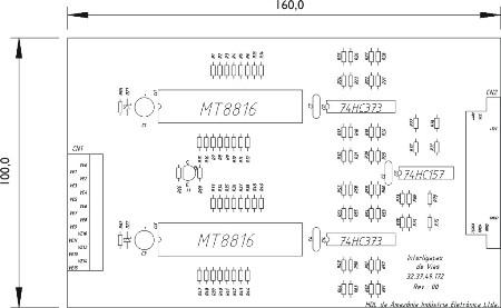 Dimensões do produto