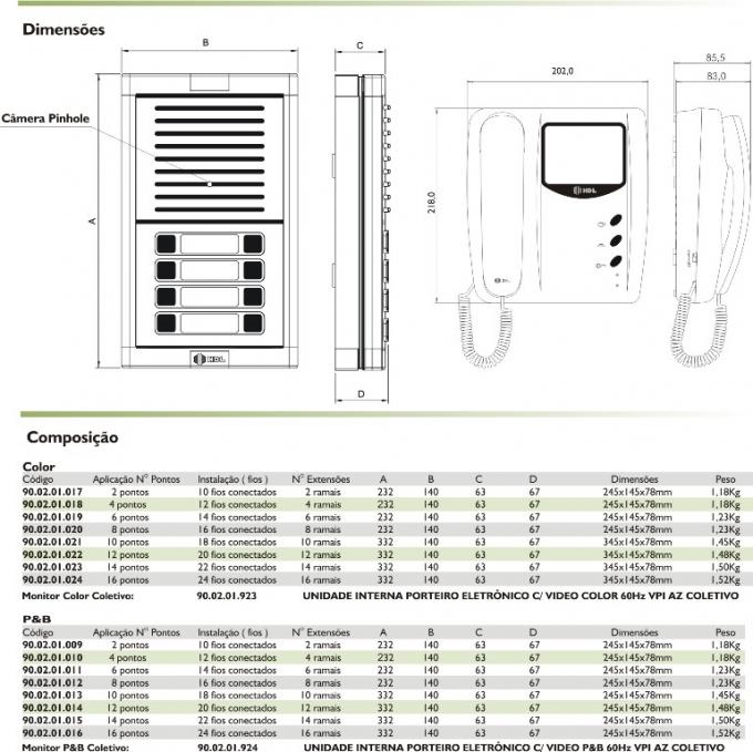 Dimensões do produto