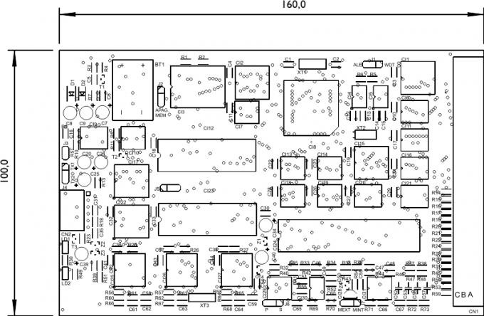 Dimensões do produto