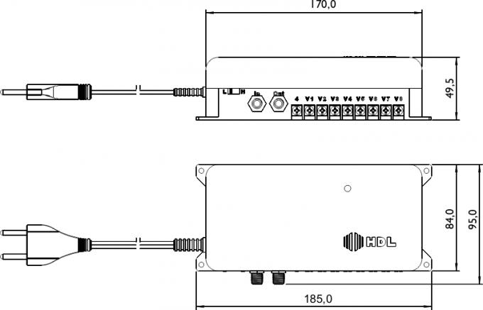 Dimensões do produto