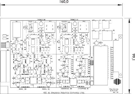 Dimensões do produto