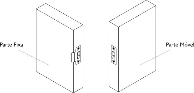 Esquema de instalação