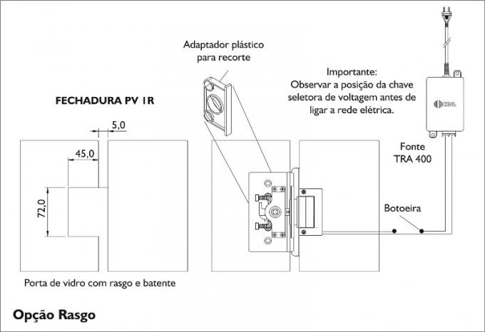 Esquema de instalação