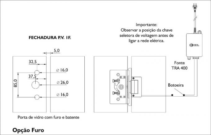 Esquema de instalação