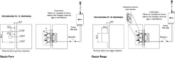 Esquema de instalação