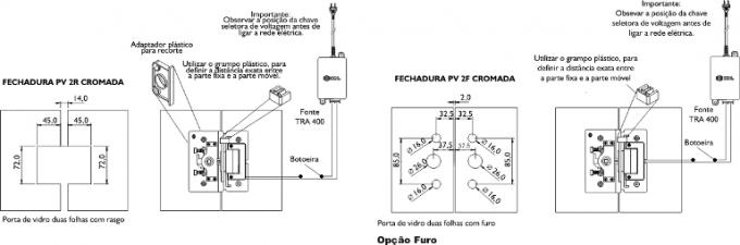Esquema de instalação